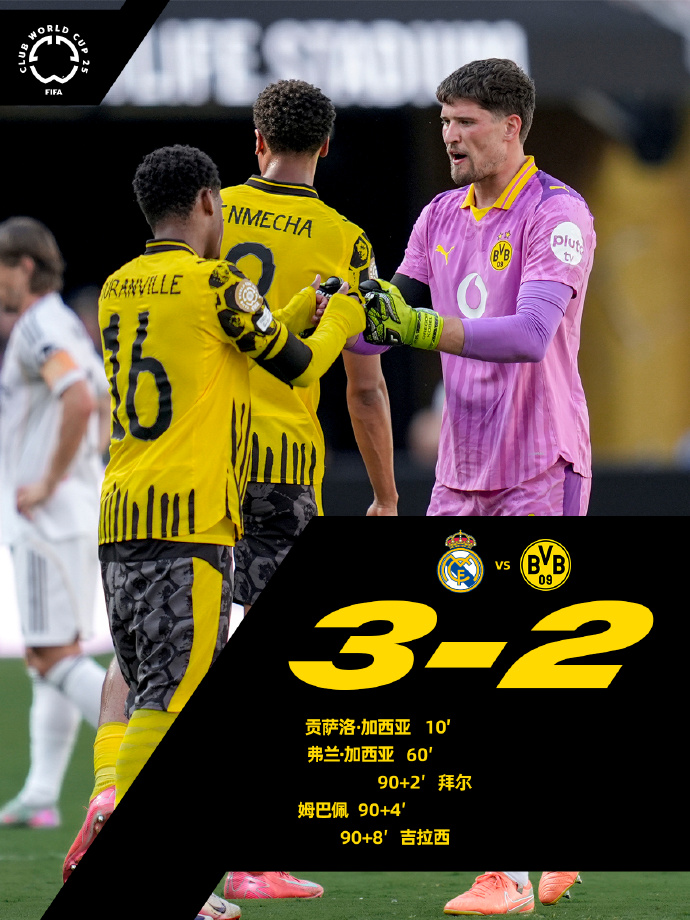 关于西甲赛程吃紧,皇家社会今晨刷新队史纪录,信心回归,控场能力受关注的信息 关于西甲赛程吃紧,皇家社会今晨刷新队史纪录,信心回归,控场能力受关注的信息